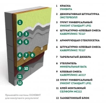 Перейти в категорию Решения ОСНОВИТ